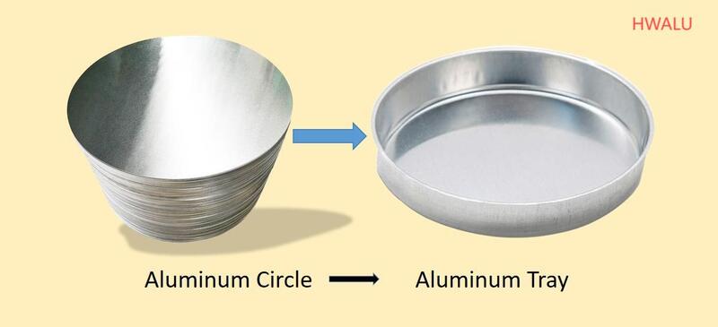 Aluminom okirikiri ka Aluminom Tray